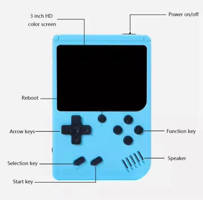 Gamebox plus
